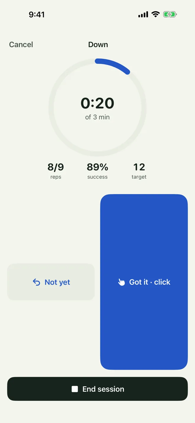 Session mode for Down: 20 seconds of 3 minutes, 8 of 9 reps, 89% success, target 12, with Not yet and Got it buttons.